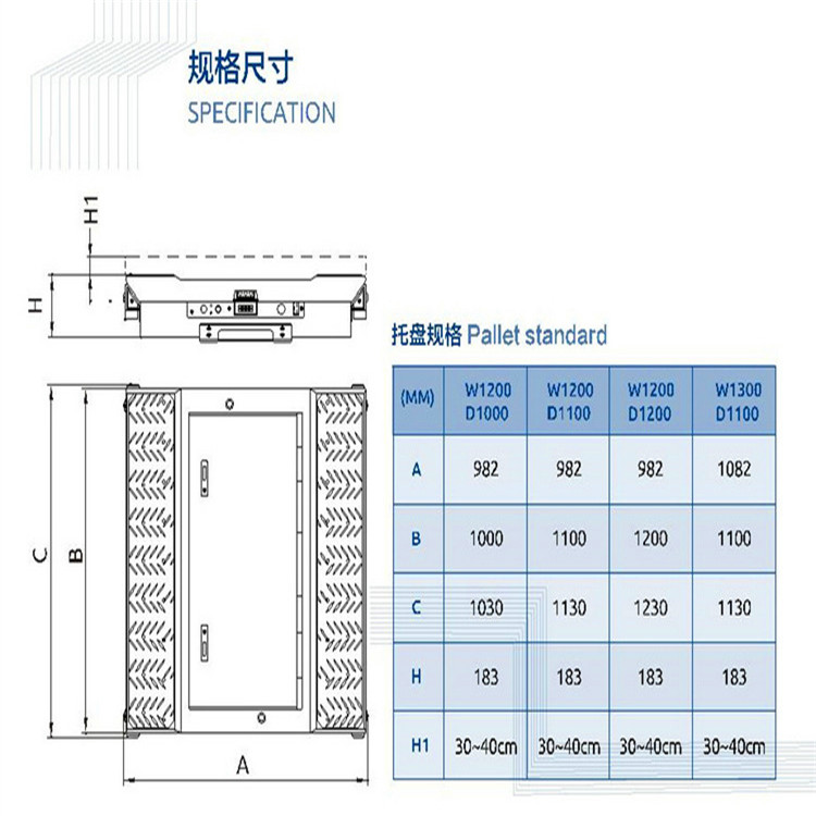 九游会穿梭式货架的设计规范 质优价廉的仓储设备(图3)