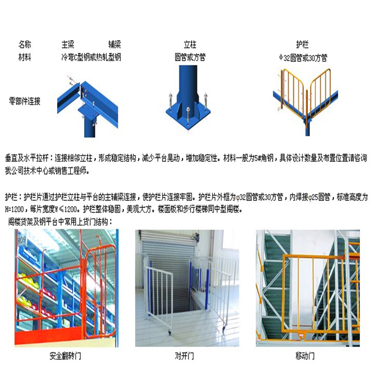 组合式钢平台图