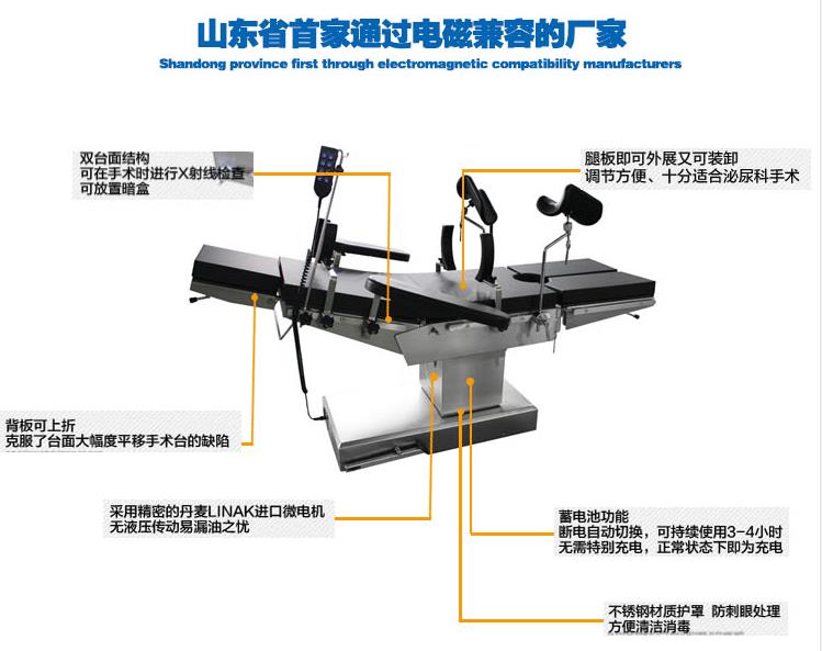 手术床结构图图片