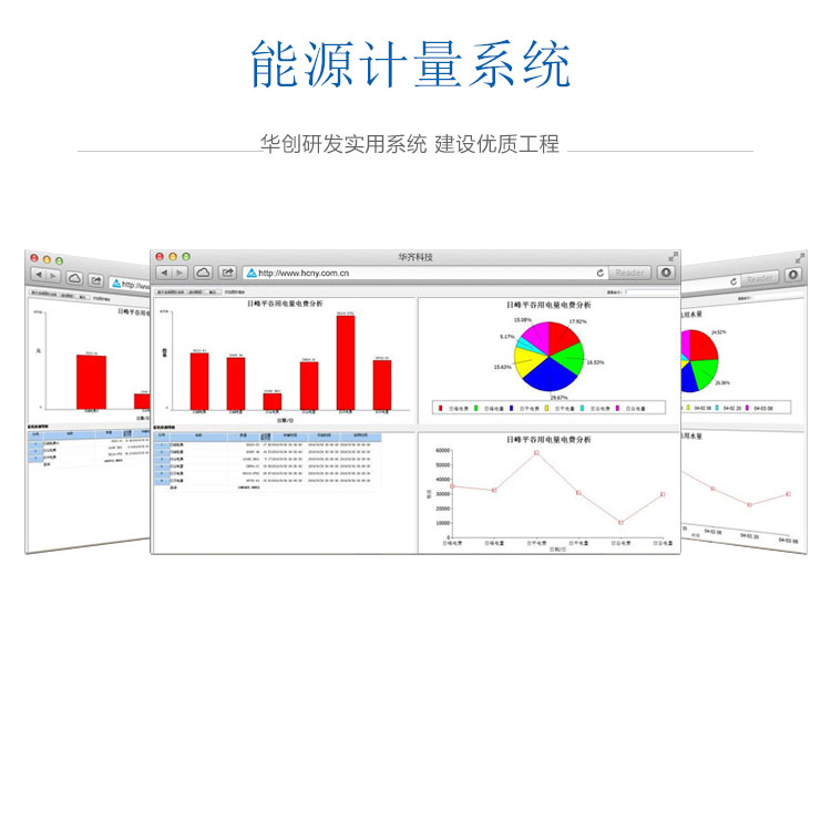 能耗监测 金华工业能耗监测公司