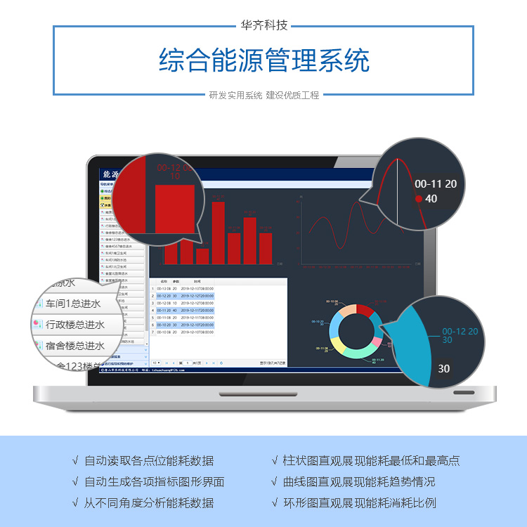 能源计量 秦皇岛企业食品追溯公司