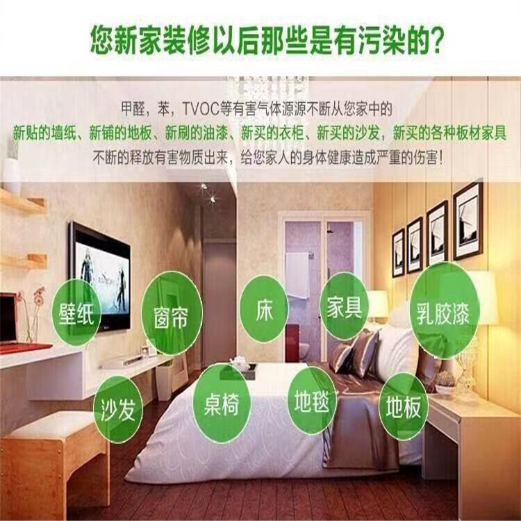 检测治理