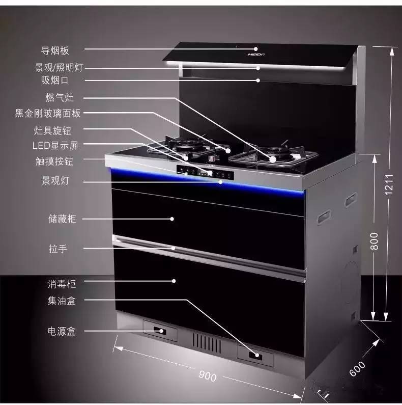 集成灶进气口位置图图片