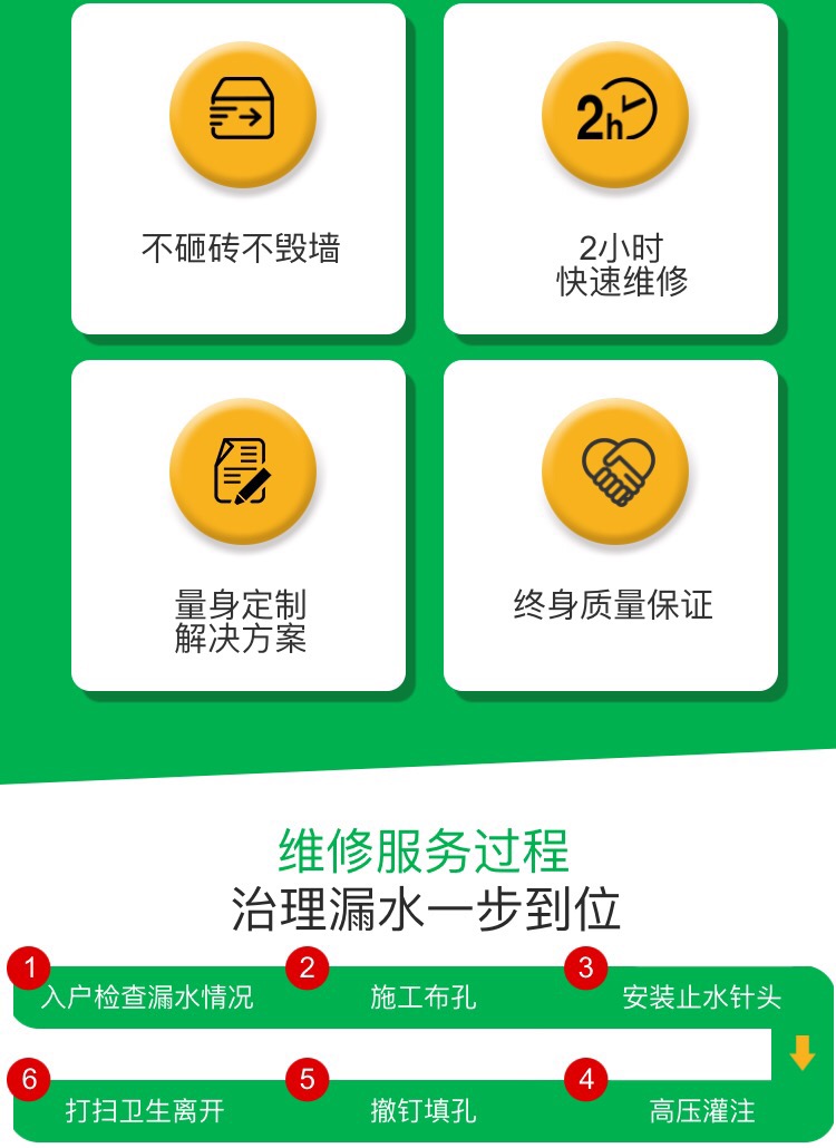 惠州裂缝补漏施工 惠州龙丰社区水管检测师傅
