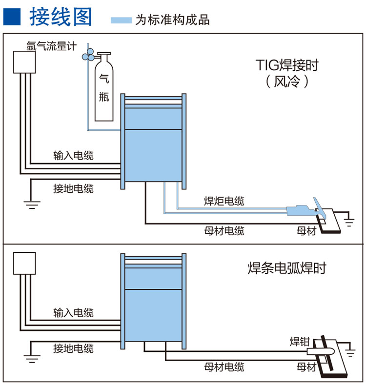 电容电焊机 西安发电电焊机型号