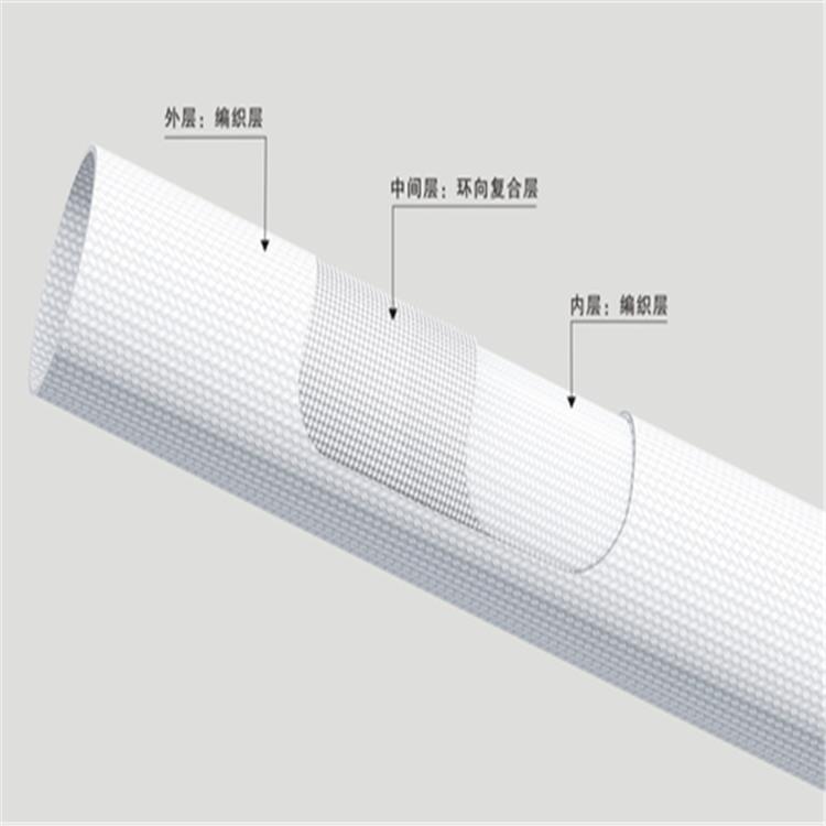玻璃钢电缆保护管 沈阳耐腐蚀CGCT玻璃钢电缆穿线管报价(图2)