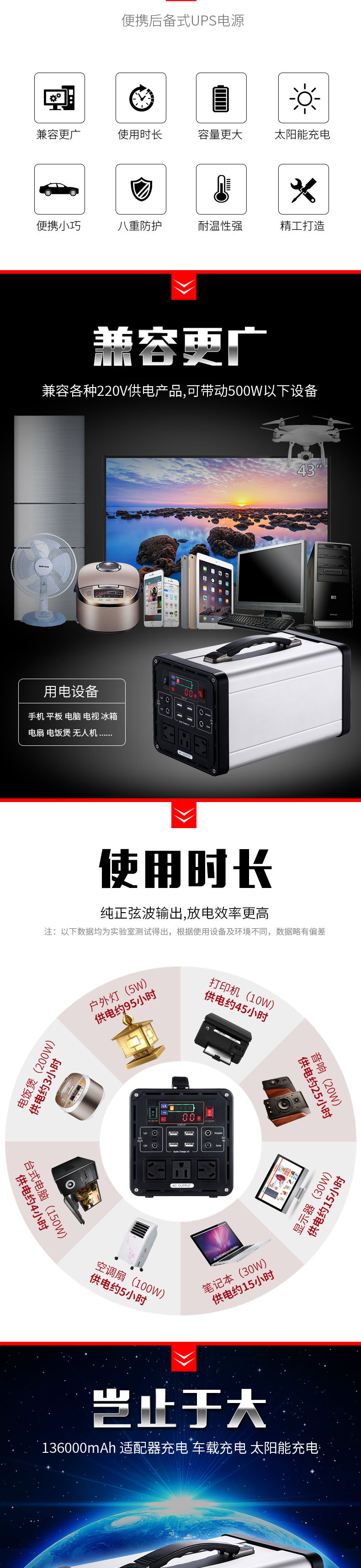 便携式储能电源成都户外便携式储能电源生产厂家(图2)