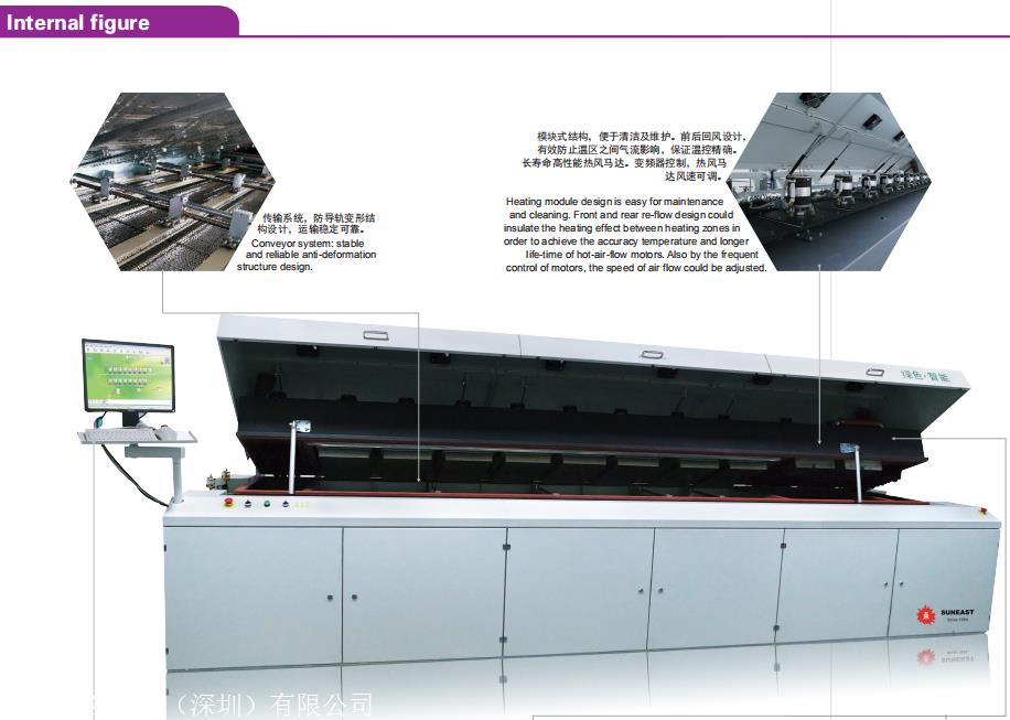 拉萨日东reflow回流焊回流焊