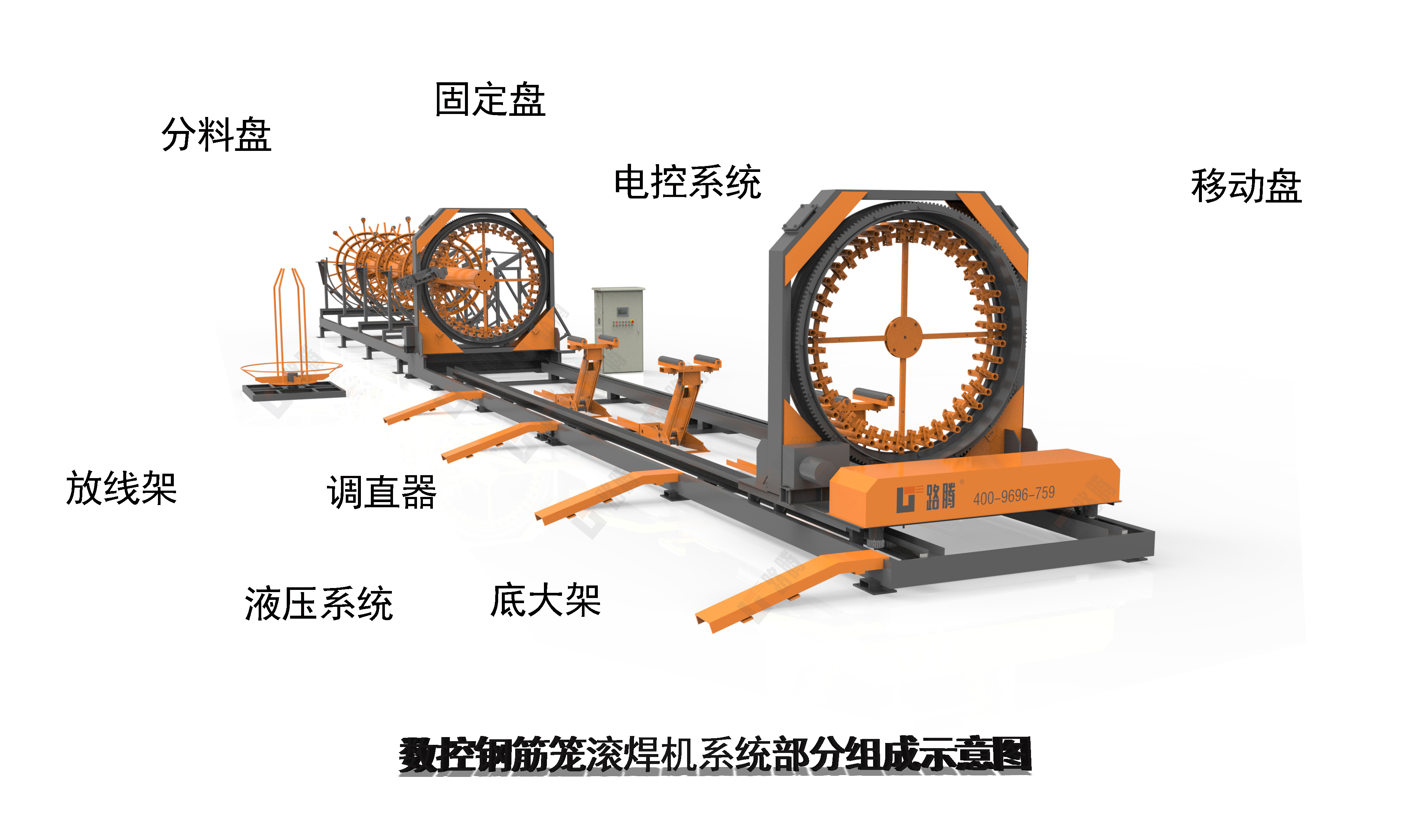 滚焊机结构图图片