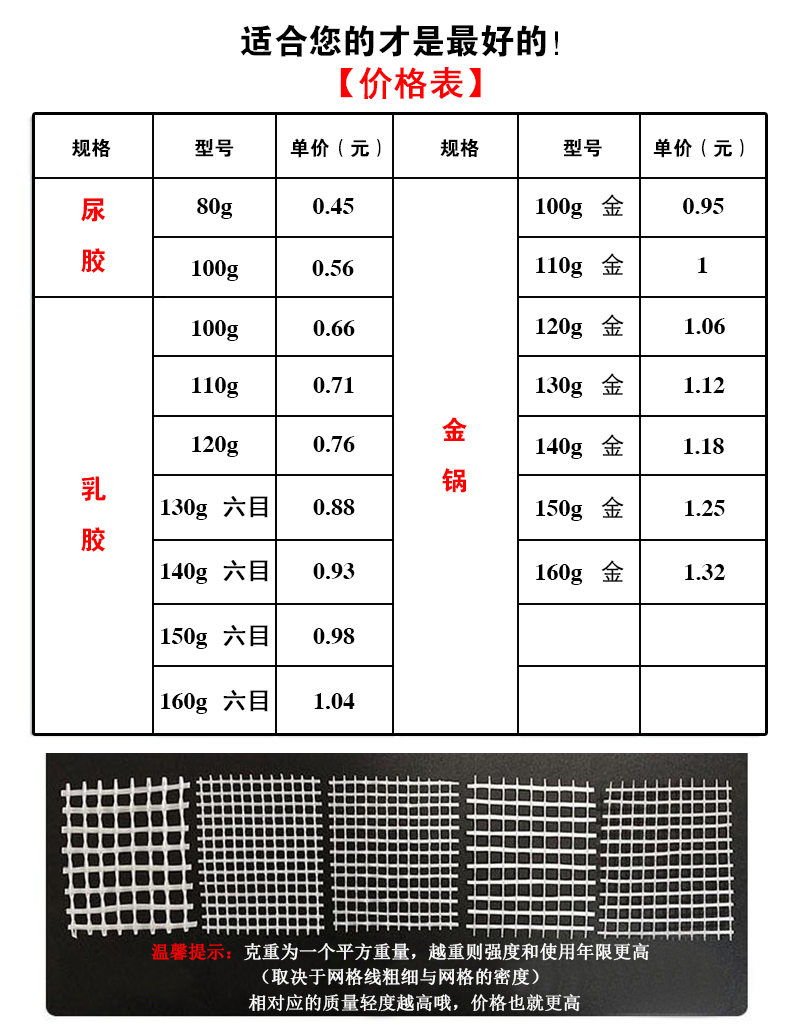 聚酯网格布建材刷墙网格布工艺