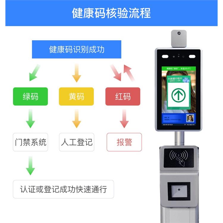 健康码扫码核验平台 大方县刷脸测温扫码一体机