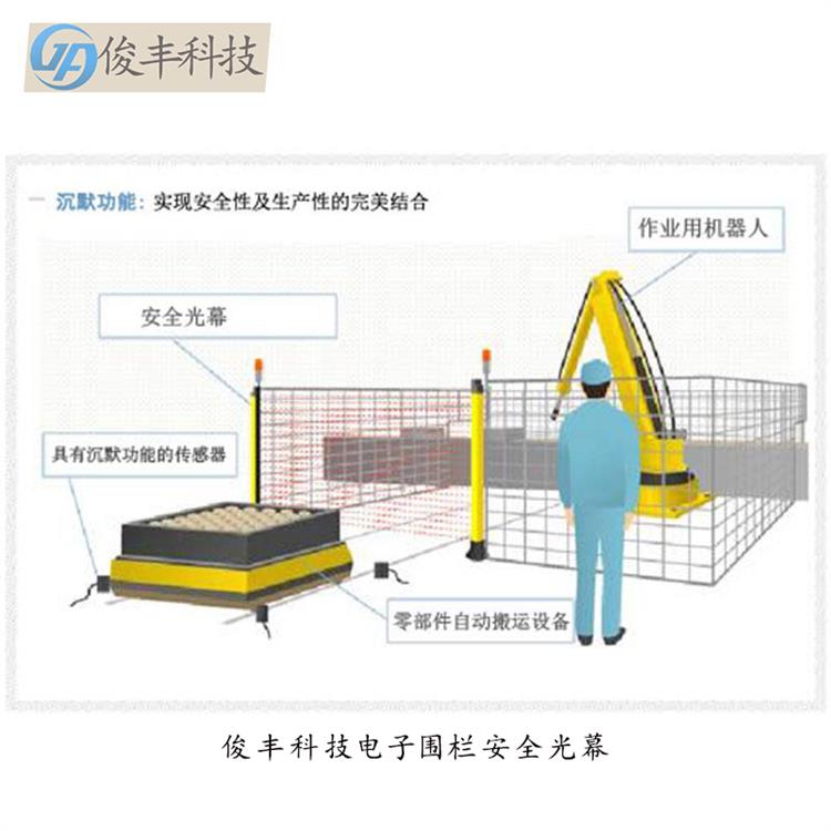 防水安全光栅 上海40mm精度光幕传感器供应