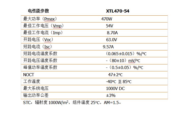 470W单晶太阳能电板 山东太阳能电池板星空体育入口可定制规格(图1)