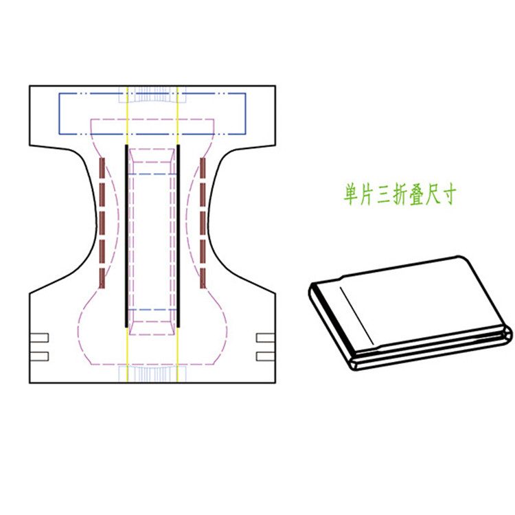 布尿裤生产线 运行成本低 能对工序进行合理拆解和重组