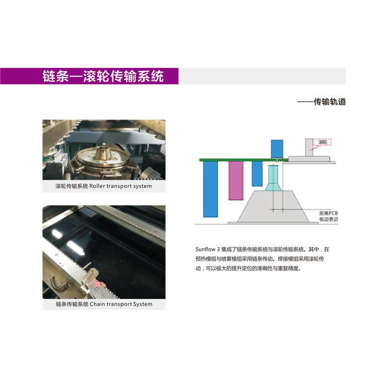 哈尔滨日东小型选择性波峰焊