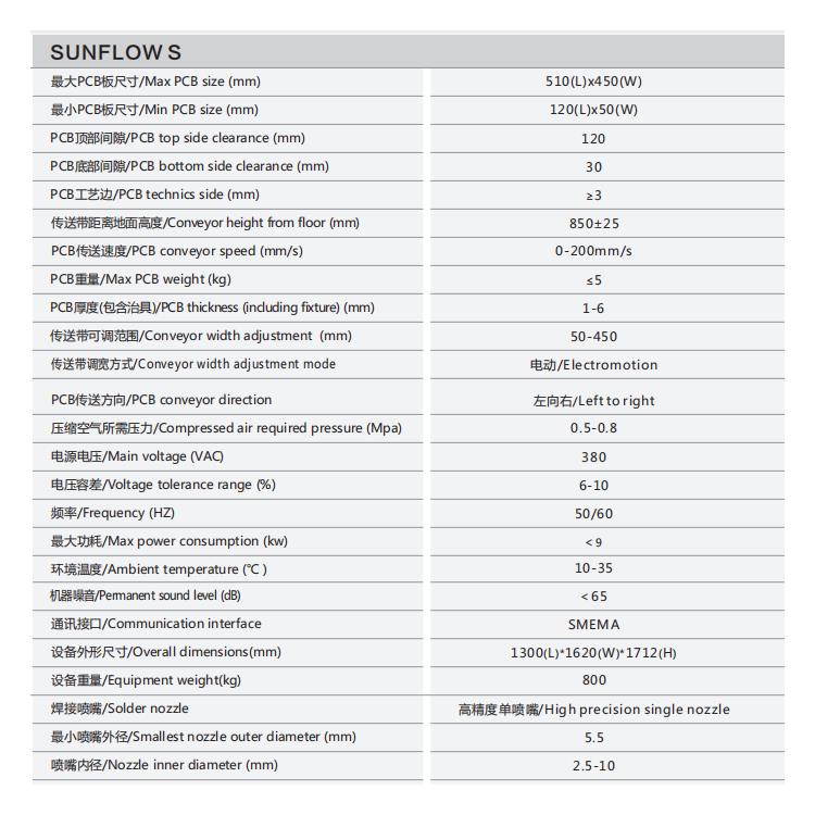 选择性波峰焊锡嘴