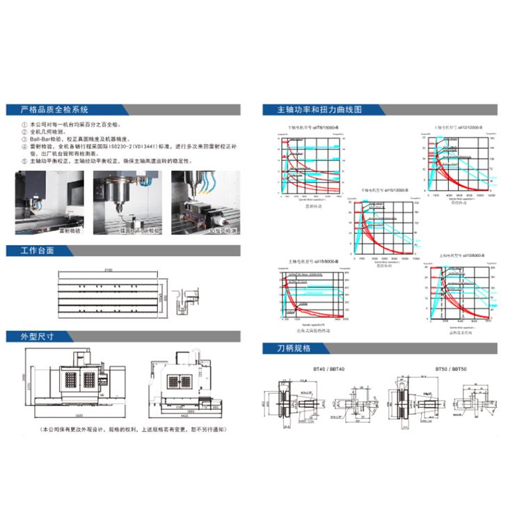 台湾立扬1380 合肥立扬数控厂家