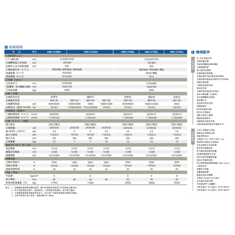 台湾立扬 台湾立扬1380生产厂家