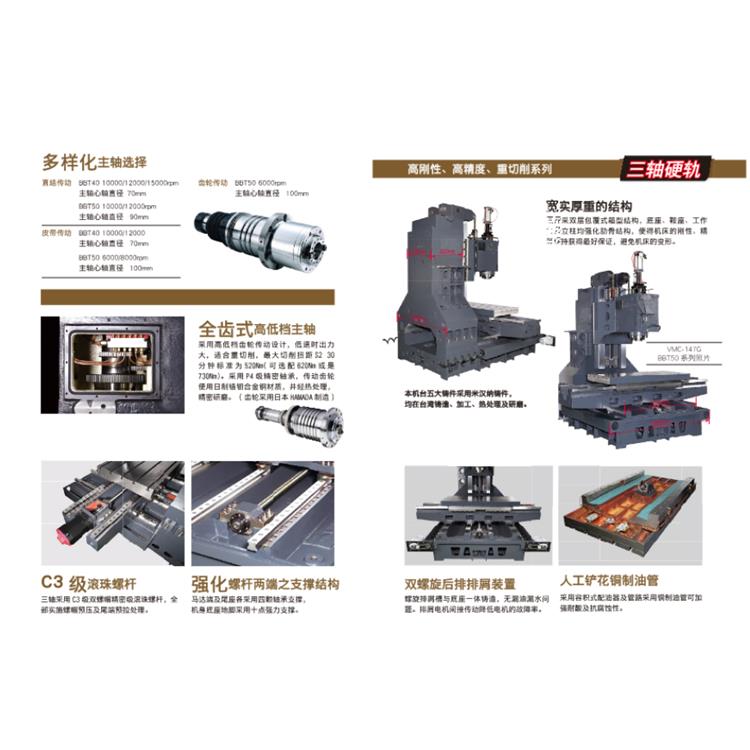 立扬五轴加工中心 立扬五轴加工中心厂商