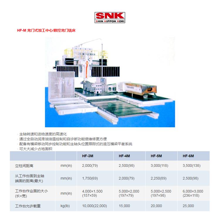 日本SNK SNK龙门加工中心电话