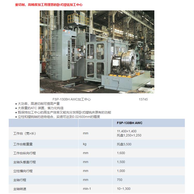 SNK龙门加工中心 新日本工机龙门厂家电话