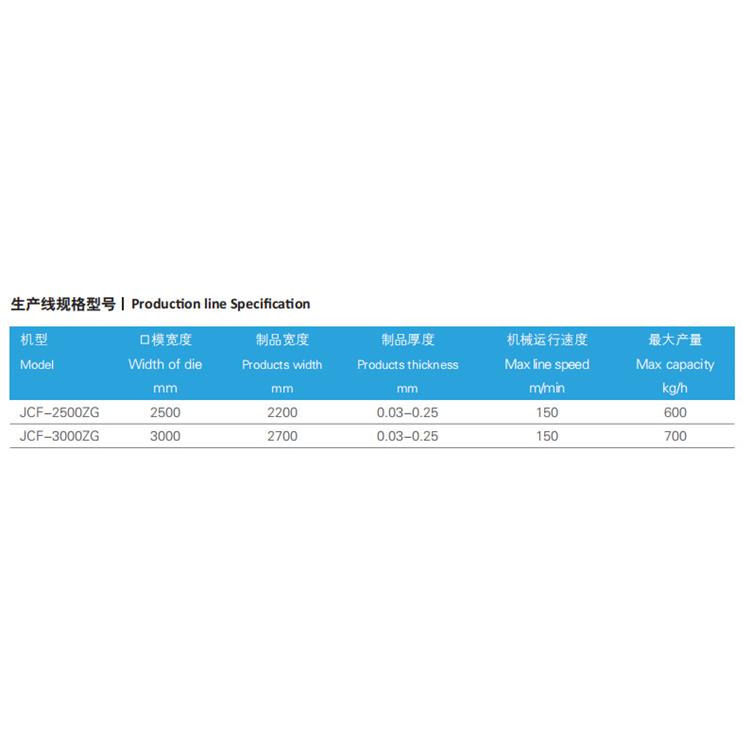CPE流延膜设备 浙江高配置流延膜生产线生产厂家