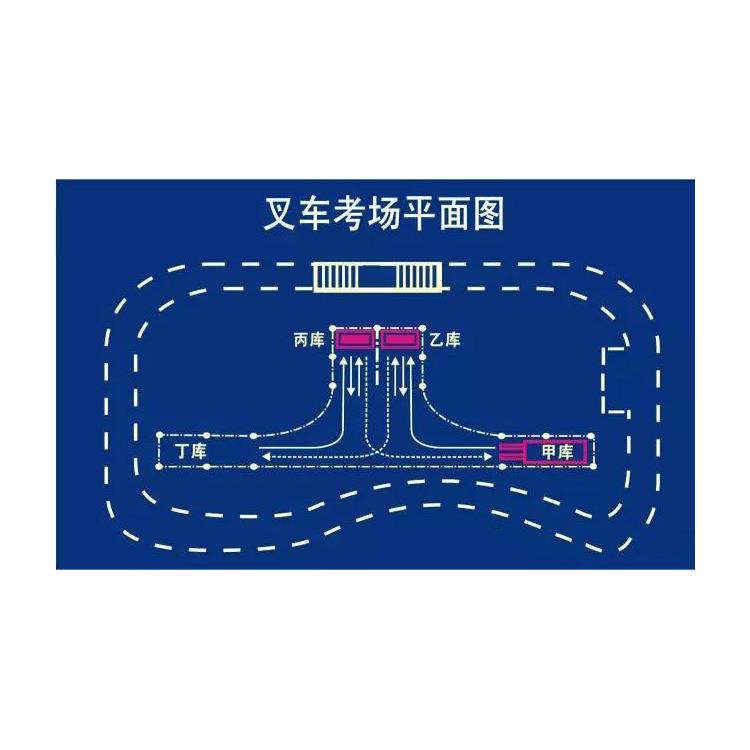 张家港乐余镇叉车证审证 价格多少