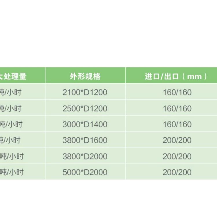 湖北自动智能控制隔油池 来图加工定制