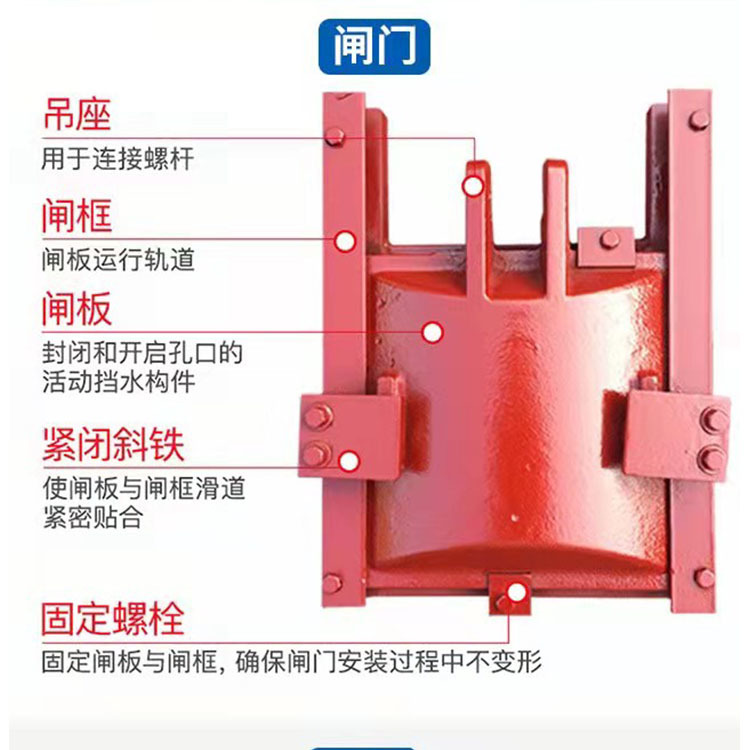 北海倒虹吸铸铁镶铜闸门 厂家