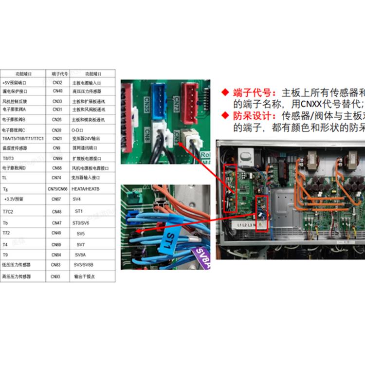 麦克维尔中央空调流量计费 2024年上市 一机多用