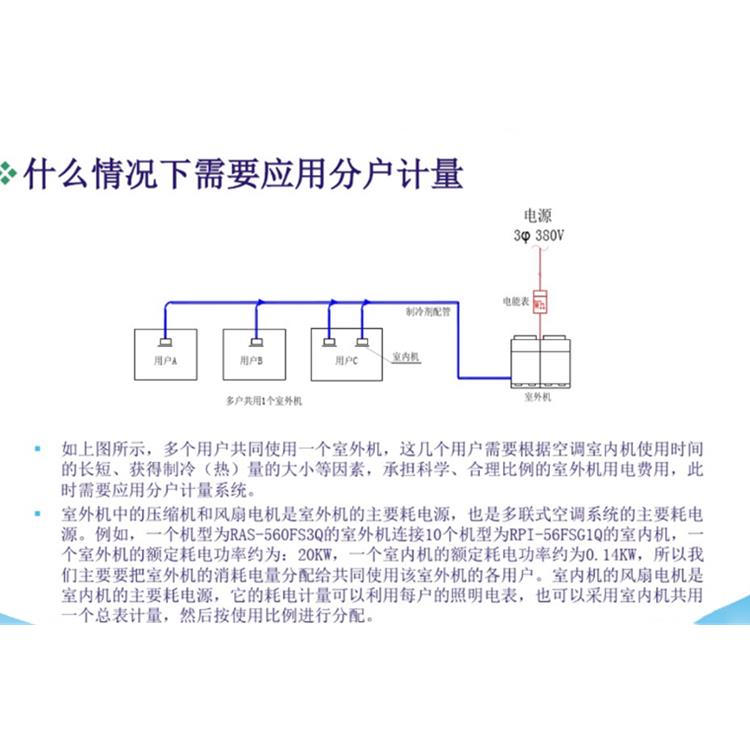 天加中央空调计费系统的方式 设计原理 欢迎询价