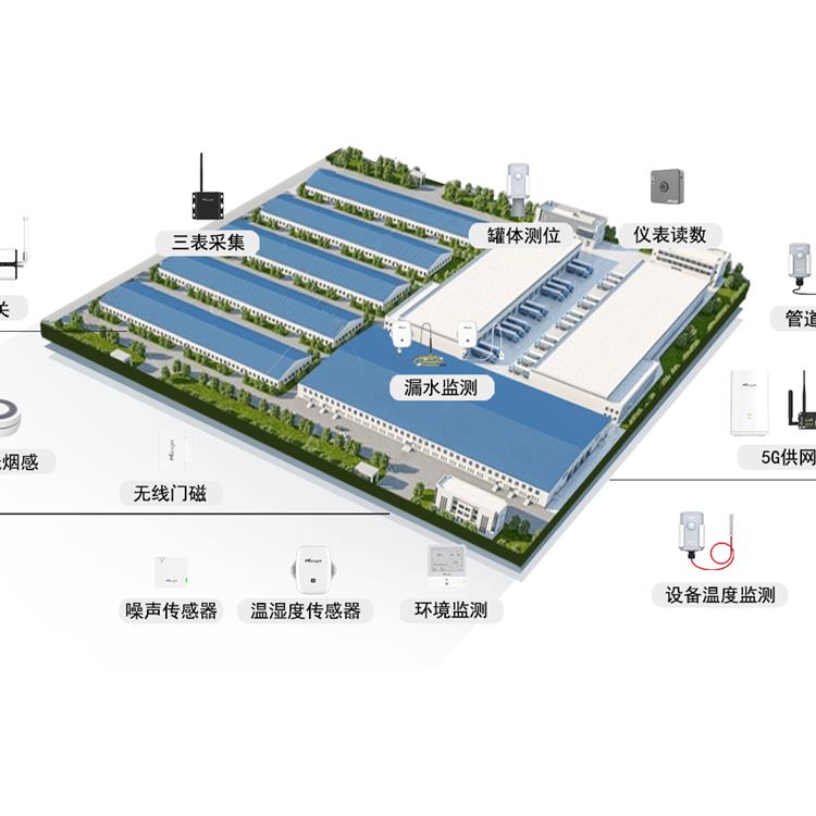 长沙lora室外网关 基于lora的智能网关