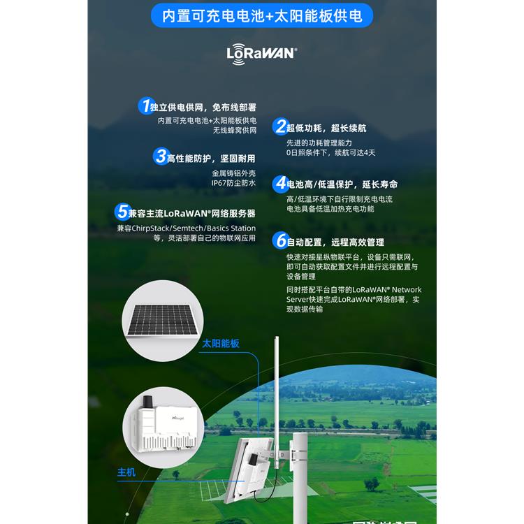 恩施lora 网关 lora通信速率