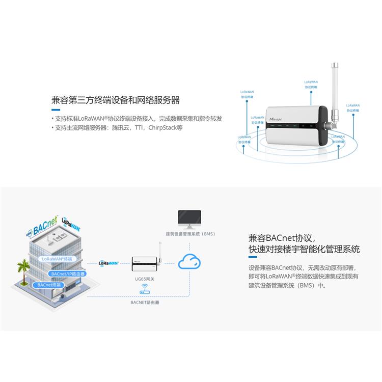 宜昌LoRa传感器 lora组网方式