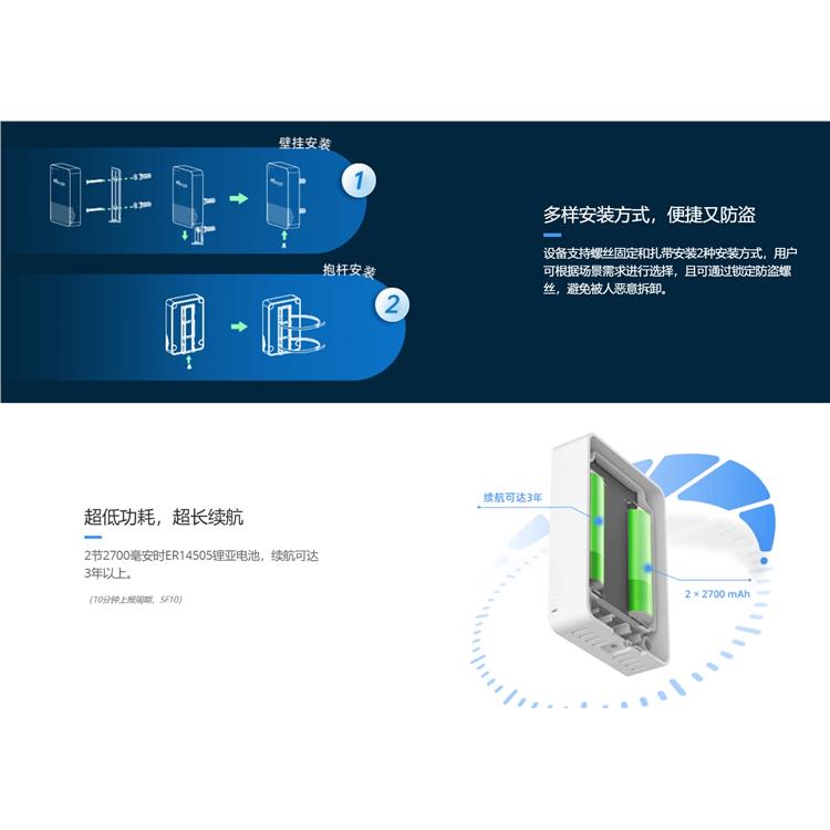 江西lora室外网关 温湿度传感器量程