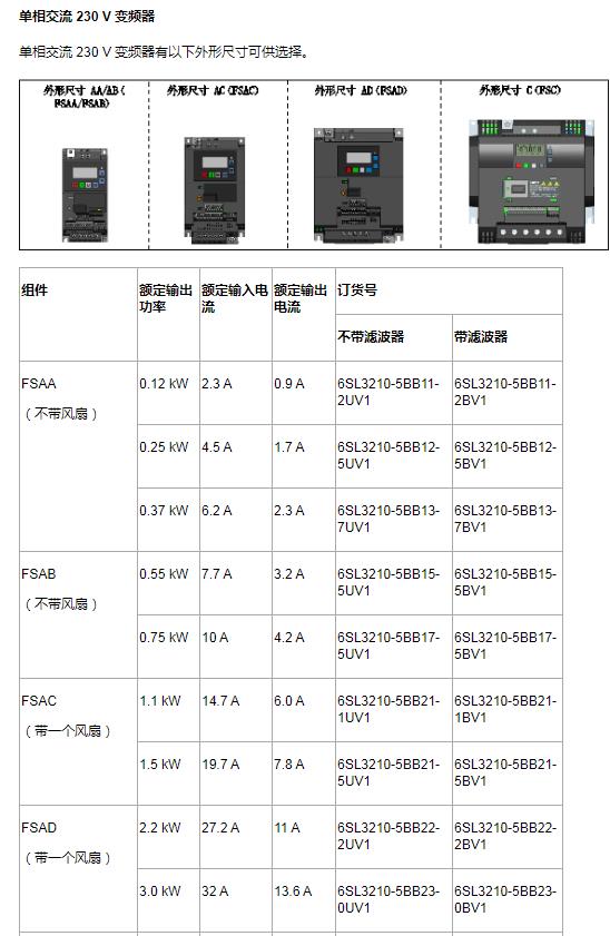 湖南西門子v20變頻器代理商