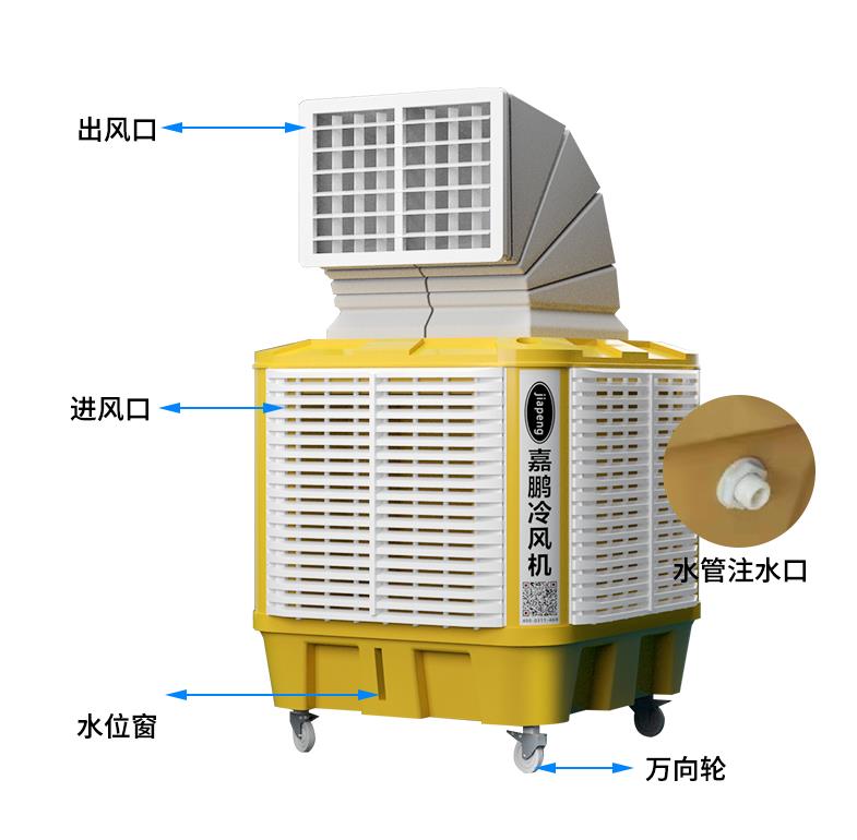 工業廠房車間降溫溼簾冷風機 溼簾冷風機廠家定製