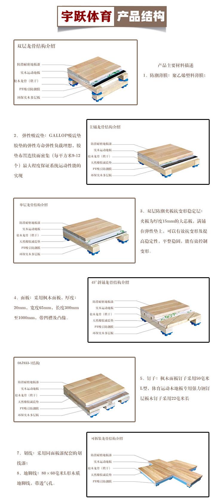 臨平楓樺苑出租_楓樺木地板_楓樺學(xué)院四美男