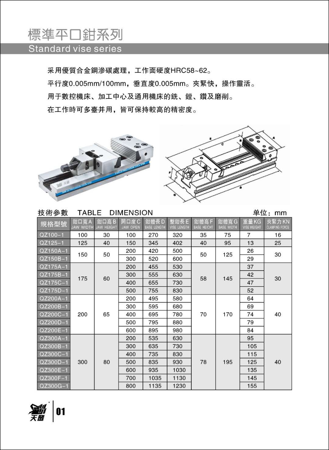 台湾精密加工中心平口钳