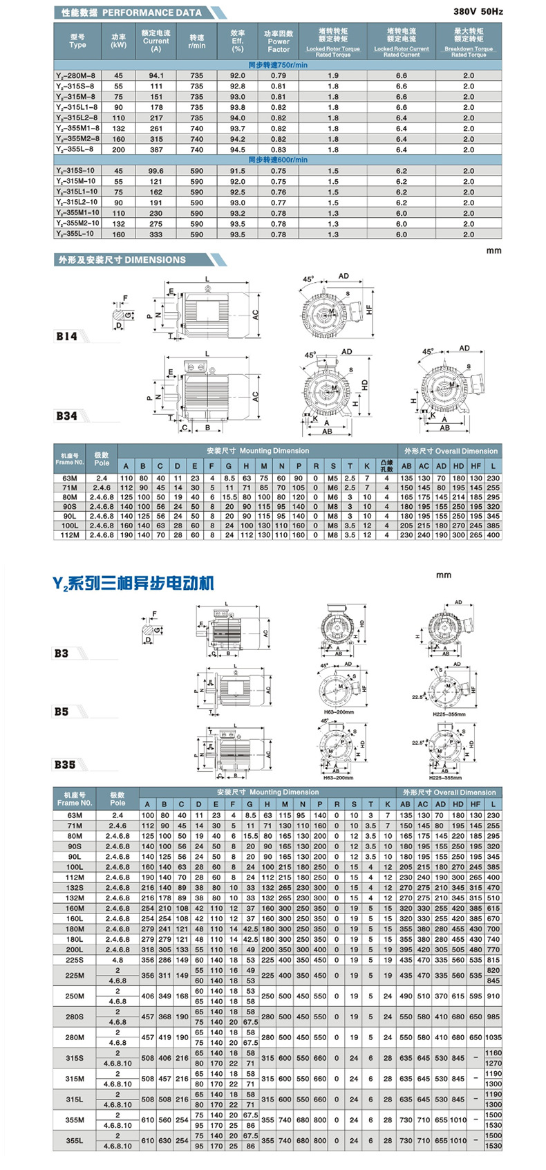 温州市国标全铜 经久耐用y系列三相异步电机 终身质保 物美价廉