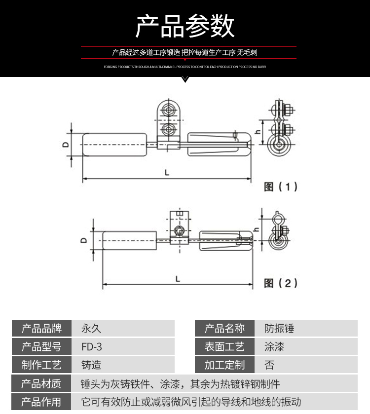 opgw光缆防震锤型号图片