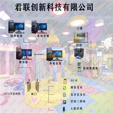 水上乐园一卡通北海市读头