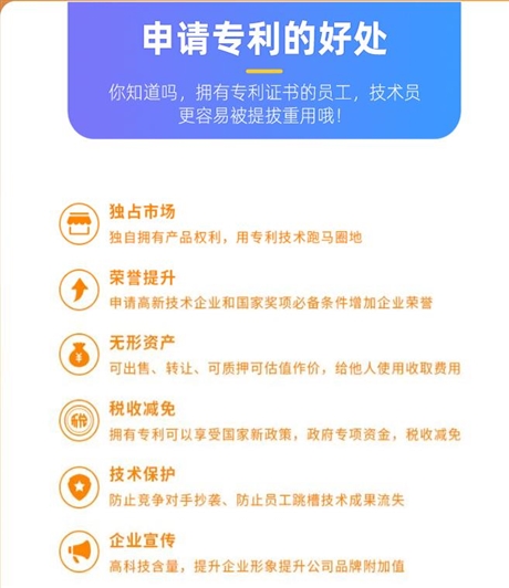 文安縣申請(qǐng)外觀專(zhuān)利要花多少錢(qián)