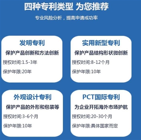 文安縣申請(qǐng)外觀專(zhuān)利可以寫(xiě)幾個(gè)發(fā)明人