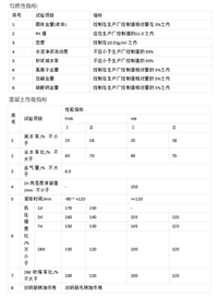广西崇左市速凝剂包邮
