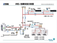 大明路约克中央空调24小时在线报修