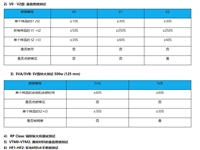 墙布阻燃检测产品质检报告质量检测价格优惠