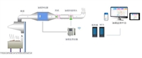 安科瑞酒店油烟自动监测平台价格