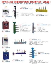 氧气点阀箱 压缩空气终端箱 气体接头箱 乙炔终端箱