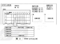 杭州MTBF测试第三方检测机构读卡器检测周期咨询